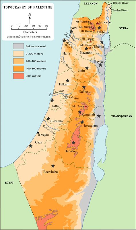 Map of the topography of Historical Palestine (after Palestine ...