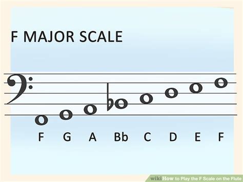 How to Play the F Scale on the Flute (with Pictures) - wikiHow