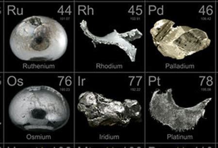 What Are the Platinum Group Metals? — Reclaim, Recycle, and Sell your ...