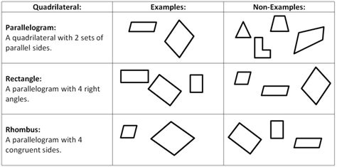 Illustrative Mathematics