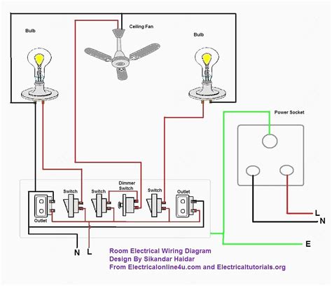 Simple House Wiring Circuit Diagram