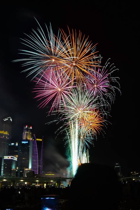 23 Powerful Tips for Successful Fireworks Photography