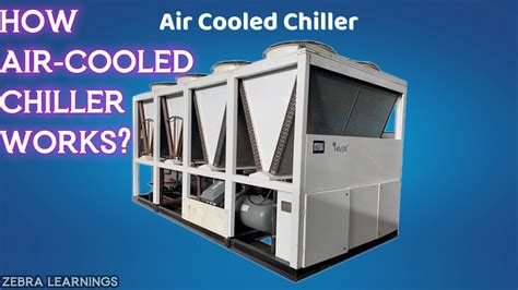 Air-Cooled Chiller Working Principle | Animation | #hvactraining # ...