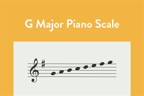 Learn All About the G Major Piano Scale - Hoffman Academy Blog