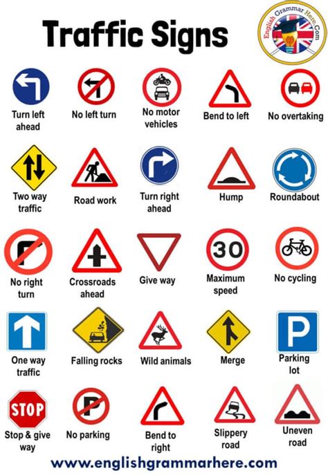 Traffic Symbol Signs and Road Symbols - English Grammar Here