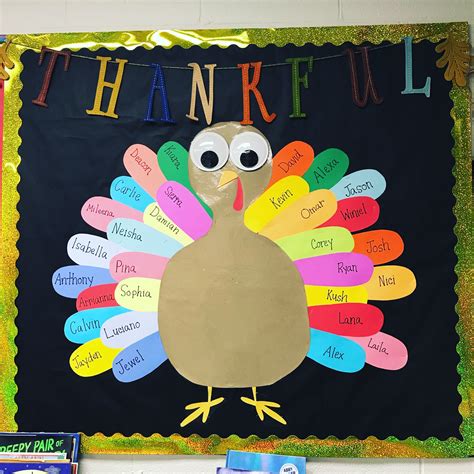 Thankful Turkey Bulletin Board | Room door decorations, Thanksgiving ...