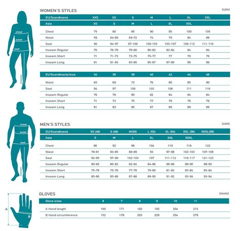 The solution for men's clothing size charts for suits, shirts, trousers ...