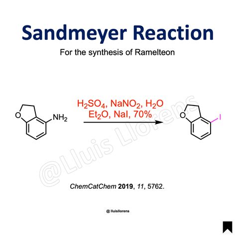 Sandmeyer Reaction - NROChemistry