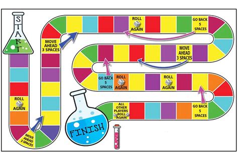 13 Top Chemistry Board Games for Schools and Families