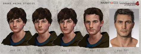 ArtStation - Uncharted 4: Young Drake Face Studies, Hyoung Nam ...