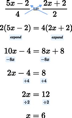 Linear Equations - GCSE Maths - Steps, Examples & Worksheet