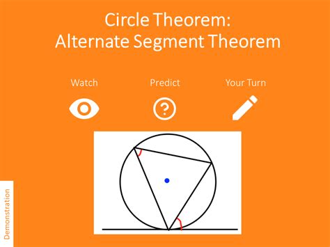 Alternate segment theorem – Variation Theory