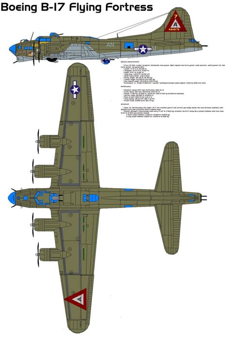 B 17 Flying Fortress Model Kit