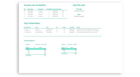 Excel CRM Template + Invoice Tracker | LuxTemplates