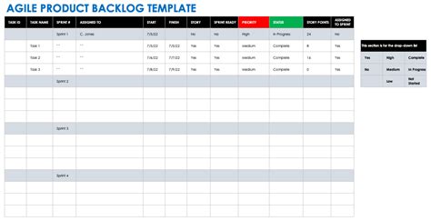 Product Backlog Template Google Sheets