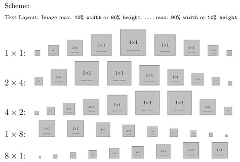 floats - Auto-Range for size of figures? - TeX - LaTeX Stack Exchange