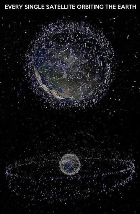 How Satellites Orbit The Earth