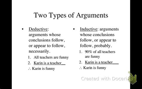 Deductive vs. inductive arguments - YouTube