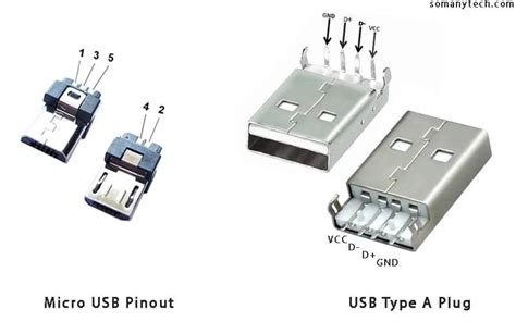 USB wiring diagram- Micro USB pinout, 7+ Images - SM Tech