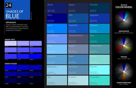 Blue Color Palette Hex – Warehouse of Ideas