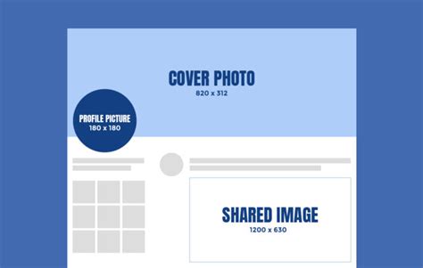 Social Media Image Size Guide: 2019 - Fifteen