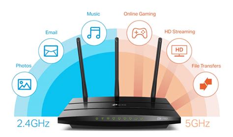 2.4 GHz WiFi vs 5 GHz WiFi, What's the Difference? | TP-Link