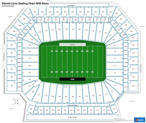 Detroit Lions Seating Charts at Ford Field - RateYourSeats.com