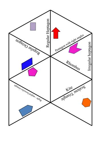 2D Shapes Naming Tarsia Puzzle | Teaching Resources