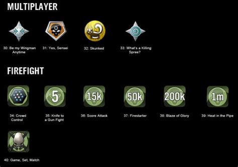 Halo Reach Achievements Guide. Full list with icon pictures (Xbox 360 ...