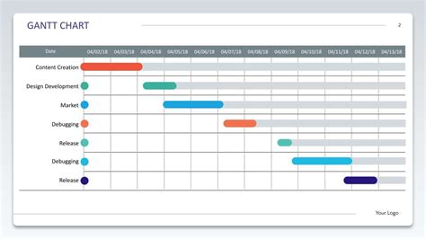 Google Slides Gantt Chart Template