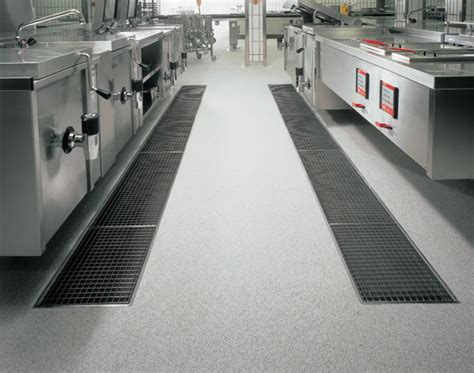 Commercial Kitchen Floor Drain Covers – Kitchen Info