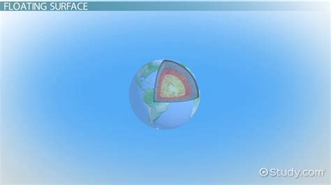 Continental Crust | Definition, Composition & Characteristics - Lesson ...