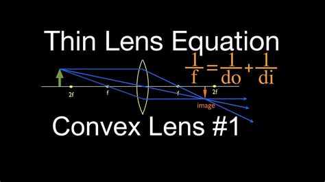 Thin Lens Equation Solver - Tessshebaylo