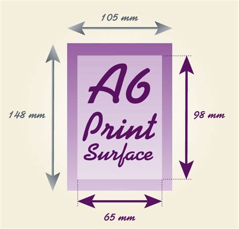 A6 Paper Size | All informations about A6 sheet of paper