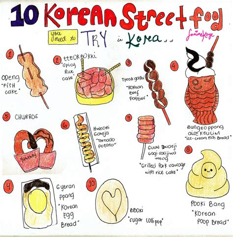 Korean Street Food With Names