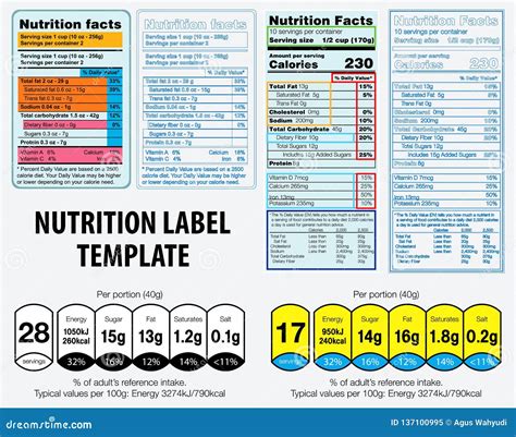 Nutrition Facts Label Template - Great Professionally Designed Templates