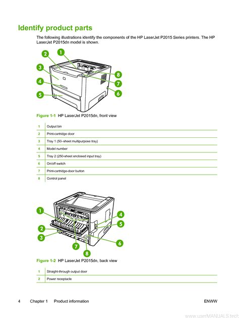 HP LaserJet P2015d User Manual, Page: 2