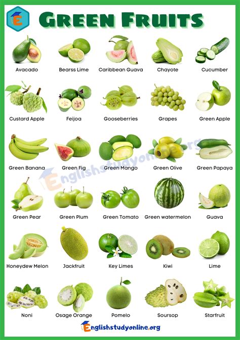 53 Green Fruits: A Guide to the Health Benefits and Varieties - English ...