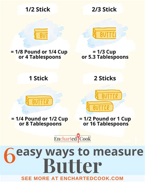 Easy Ways How To Measure Butter (Butter Conversion Charts), 58% OFF