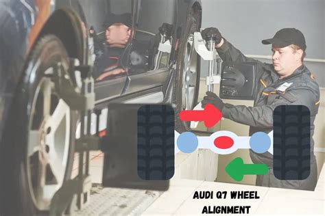 Audi Q7 Wheel Alignment: The Ultimate Guide to Perfectly Aligned Wheels ...