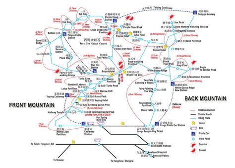 Mt. Huangshan Travel Maps 2025, Yellow Mountain Hiking Map