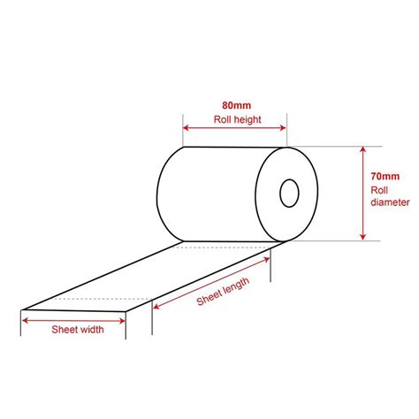 80mm x 70mm thermal paper roll - thermal paper rolls and Thermal labels ...