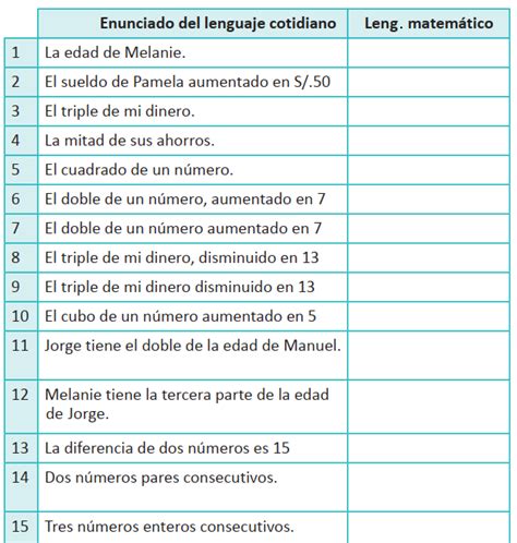 50 Ejemplos De Lenguaje Comun A Lenguaje Algebraico En La Vida ...