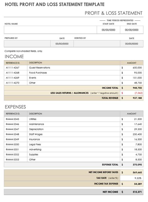 Free Small Business Profit and Loss Templates | Smartsheet