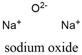 Sodium Oxide Formula