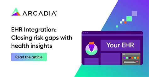 EHR integration: Closing risk gaps with health insights