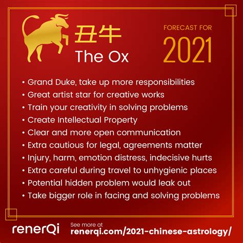 OX Zodiac Sign Forecast in 2021 - RenerQi