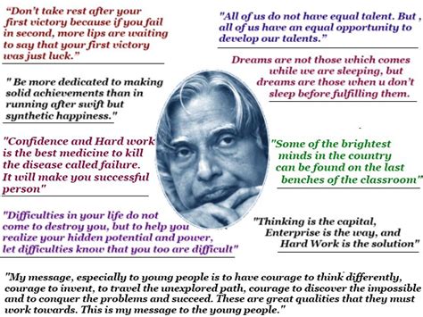 Quotes by APJ Abdul Kalam for Students