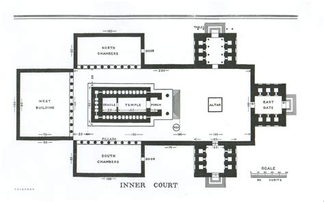 Page 13 - Floor Plan of the Inner Court: King Solomon's Temple by ...