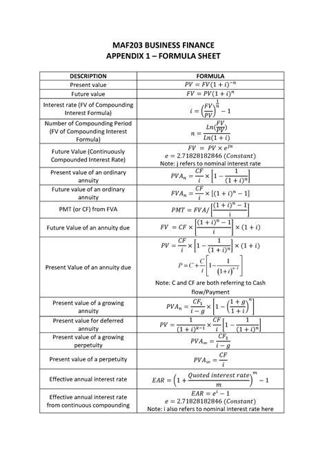 Finance Formulas - Equivalent Annual Annuity - Formula (with Calculator ...